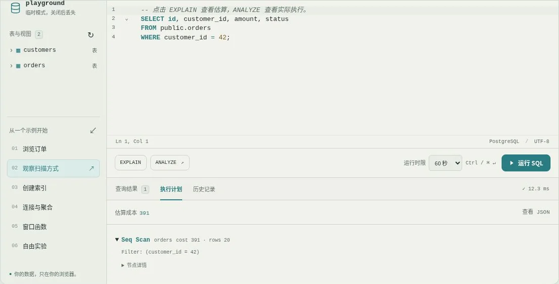 PostgreSQL 实验台界面：SQL 编辑器与 orders 表的顺序扫描执行计划